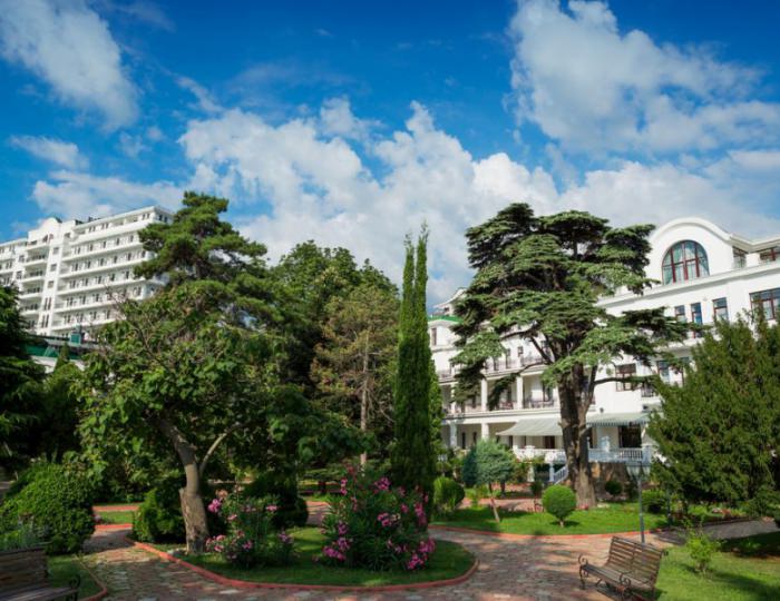 Отель Riviera Sunrise Resort & SPA / Ривьера Санрайз